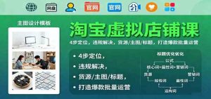 淘宝虚拟店铺开店系列课-壹选网-各种精选资源福利